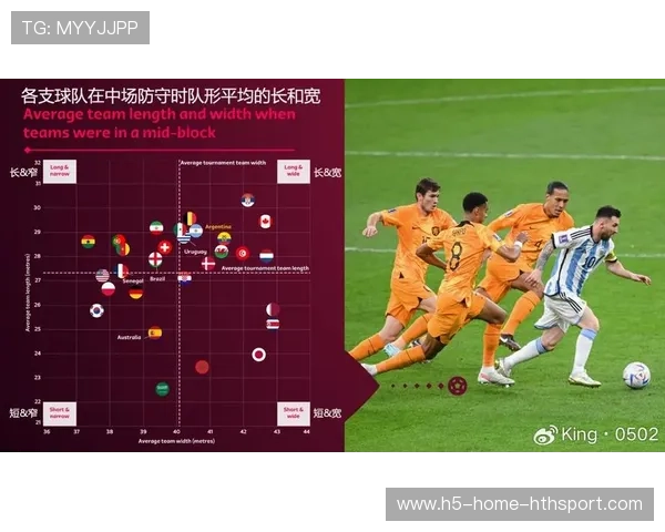 世界杯数据系统升级，球队将获得更精细战术分析能力